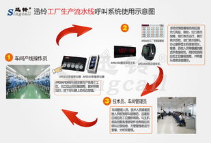 迅鈴官網(wǎng) 無(wú)線(xiàn)呼叫器 呼叫器 無(wú)線(xiàn)呼叫系統(tǒng) 呼叫系統(tǒng) 呼叫器生產(chǎn)廠(chǎng)家